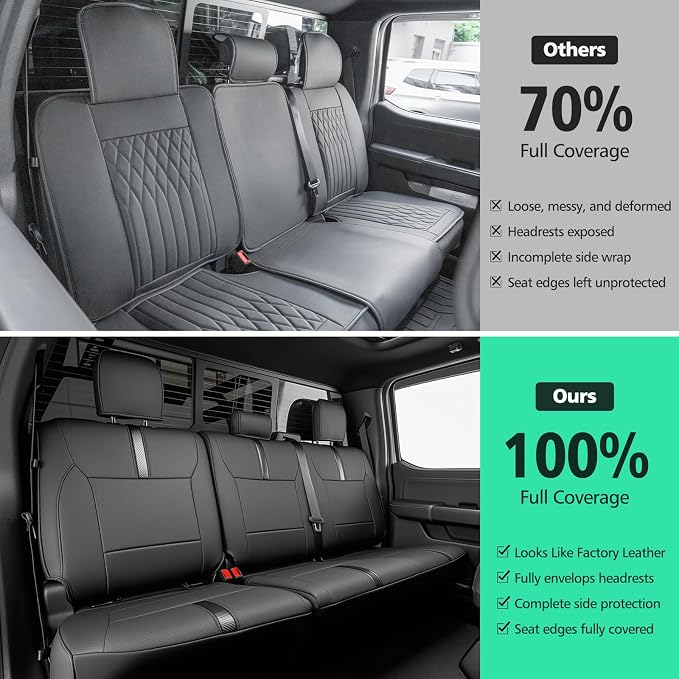 Seat Covers for Ford F-150 — Rear Seat — Black