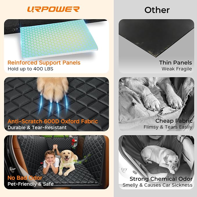 Pet Car Seat Protector