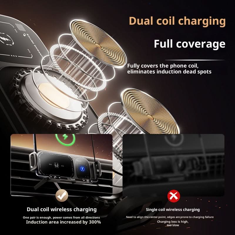 2024 Wireless Car Phone Holder, Dual Coil Fast Charging Mount O1CN011QfLZy1MfBfg5nlAs__4054101461-0-cib-f