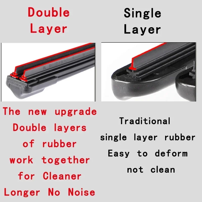 Double Rubber Wiper Blades for Ford EcoSport SUV (2004-2022) | Windshield Brush Sdc96d2fc08cd4eef920eea0e13dcb2f5P.jpg_960x960_137c52a0-c03b-46a3-bd29-02591999fc0a