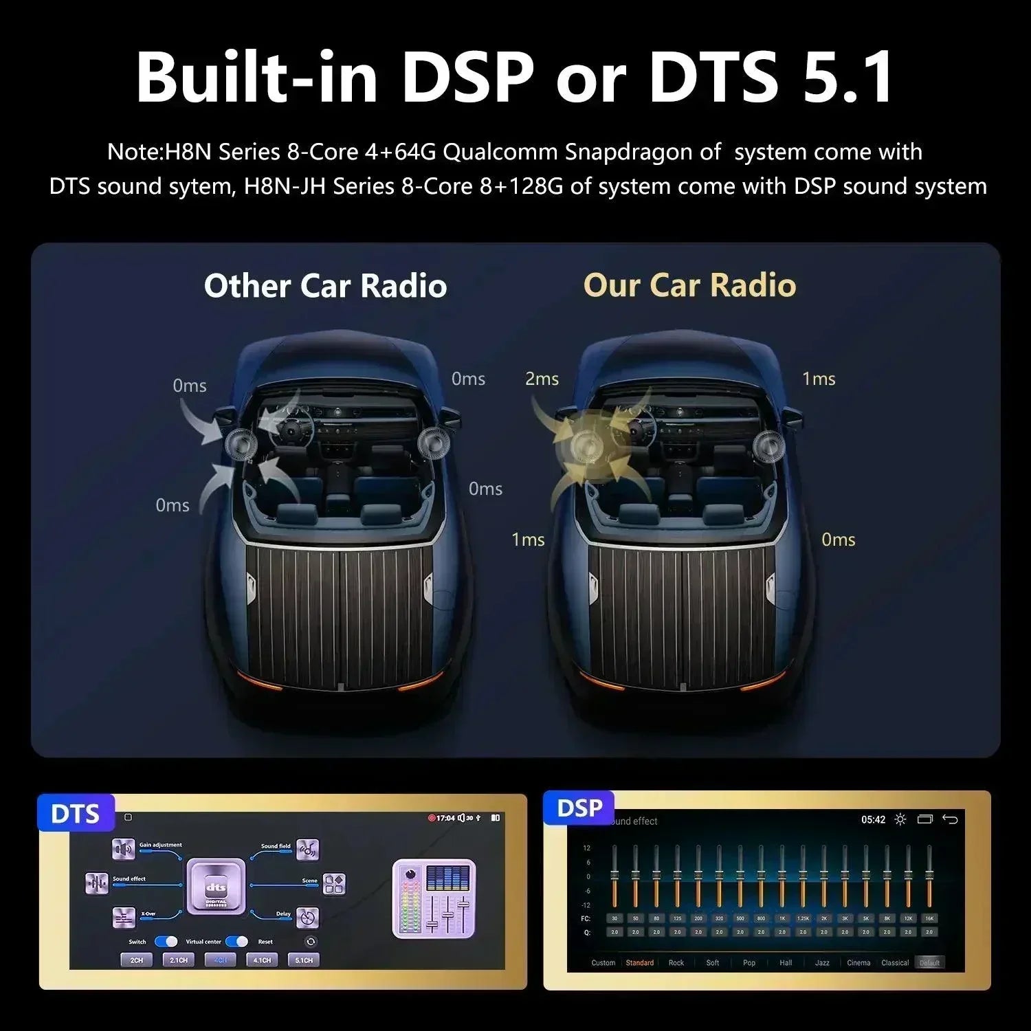 Android 12.0 HD Touchscreen Car Radio for AUDI android-12-0-hd-touchscreen-car-radio-for-audi-auto-parts-3