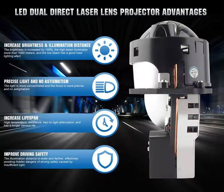 Aozoom R8 Dual Laser Headlight Bulb 3 Inch Super Bright High Low Beam aozoom-r8-dual-laser-headlight-bulb-3-inch-super-bright-high-low-beam-auto-parts-8