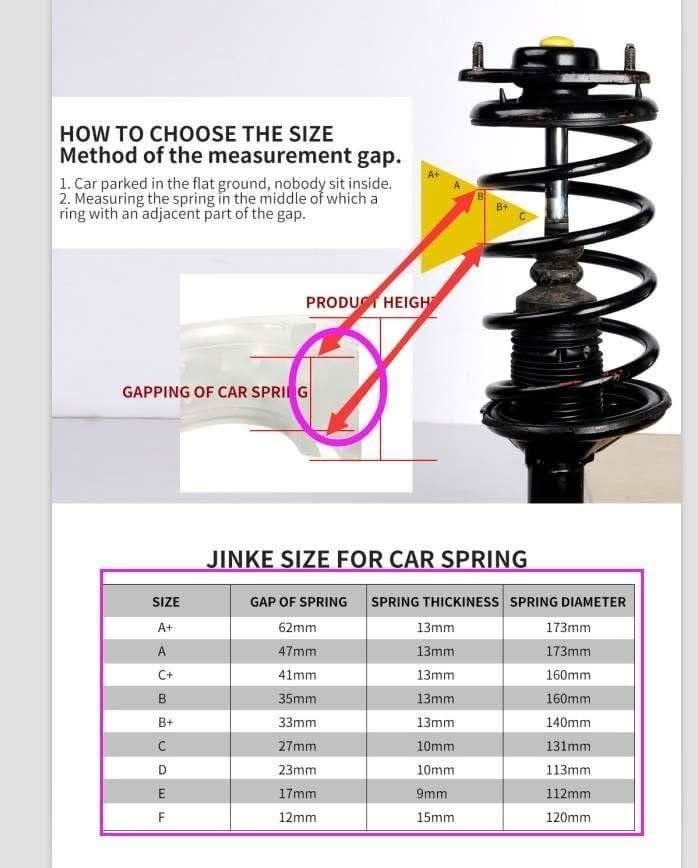 Auto Parts™ The best quality Car Suspension Spring Spacers Power Cushion Buffer auto-partstm-the-best-quality-car-suspension-spring-spacers-power-cushion-buffer-auto-parts-15