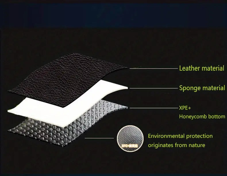5pcs Universal Waterproof Car Floor Mats - Protect Your Car's Interior from Dirt, Mud, and Spills! c3ee6faf-4487-4336-a8b4-169f2fce2b24_790x613_09a7752f-d062-406f-8791-96dfdf52f768