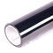P702 VLT 35% IRR10-20%