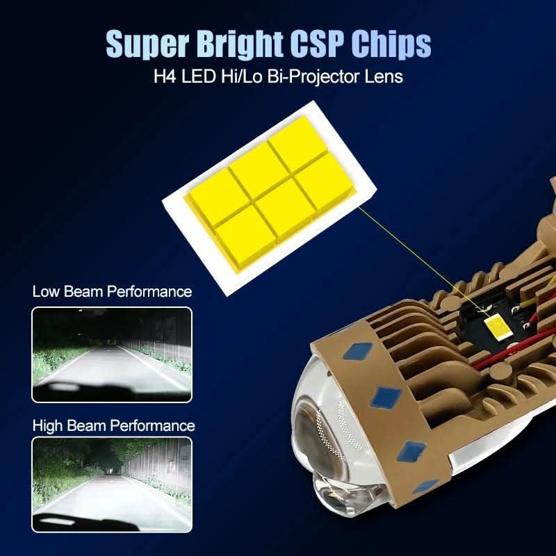 H4 LED Headlamp Directly Plug in Car Spotlight Turbo Fan Lens Headlight 180W Dual Lens h4-led-headlamp-directly-plug-in-car-spotlight-turbo-fan-lens-headlight-180w-dual-lens-auto-parts-11