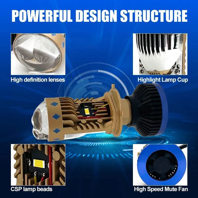 H4 LED Headlamp Directly Plug in Car Spotlight Turbo Fan Lens Headlight 180W Dual Lens h4-led-headlamp-directly-plug-in-car-spotlight-turbo-fan-lens-headlight-180w-dual-lens-auto-parts-3