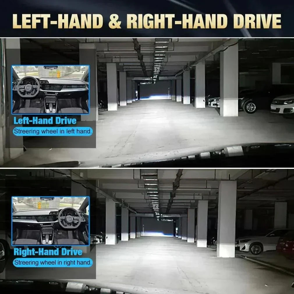 H4 LED Headlamp Directly Plug in Car Spotlight Turbo Fan Lens Headlight 180W Dual Lens h4-led-headlamp-directly-plug-in-car-spotlight-turbo-fan-lens-headlight-180w-dual-lens-auto-parts-4