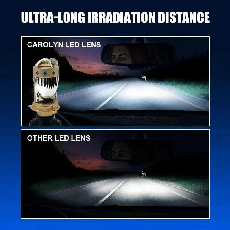 H4 LED Headlamp Directly Plug in Car Spotlight Turbo Fan Lens Headlight 180W Dual Lens h4-led-headlamp-directly-plug-in-car-spotlight-turbo-fan-lens-headlight-180w-dual-lens-auto-parts-5