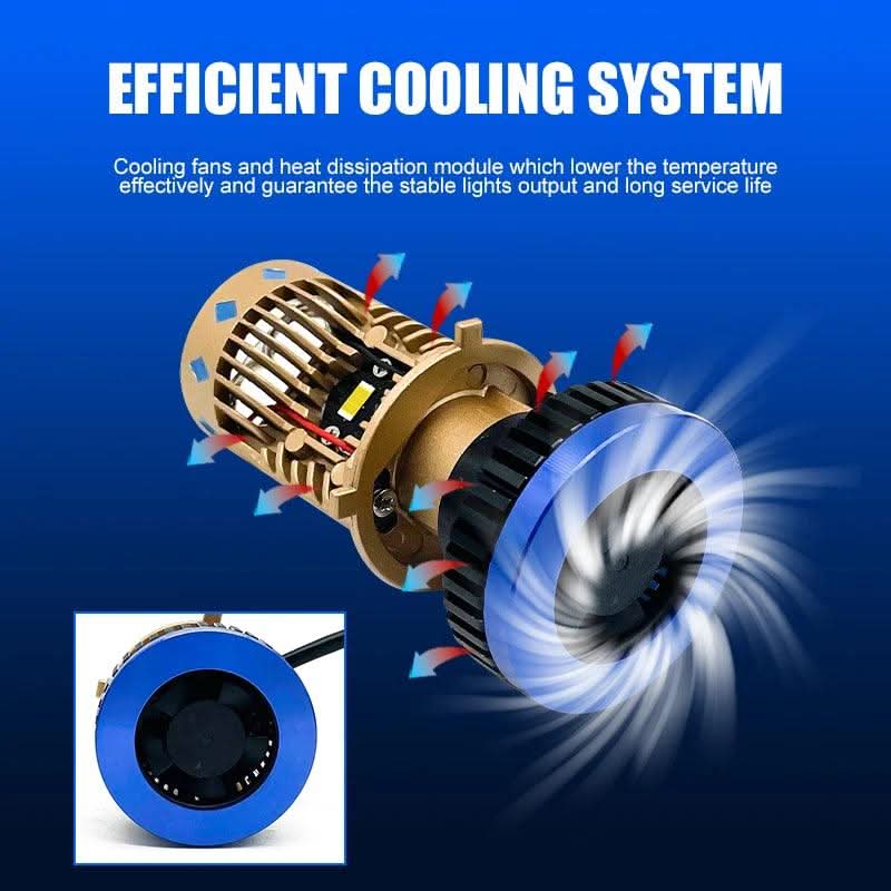 H4 LED Headlamp Directly Plug in Car Spotlight Turbo Fan Lens Headlight 180W Dual Lens h4-led-headlamp-directly-plug-in-car-spotlight-turbo-fan-lens-headlight-180w-dual-lens-auto-parts-6