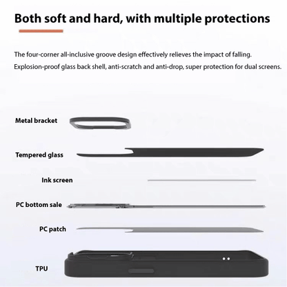 HIGH-END SCREEN PROJECTION CASE high-end-screen-projection-case-auto-parts-13