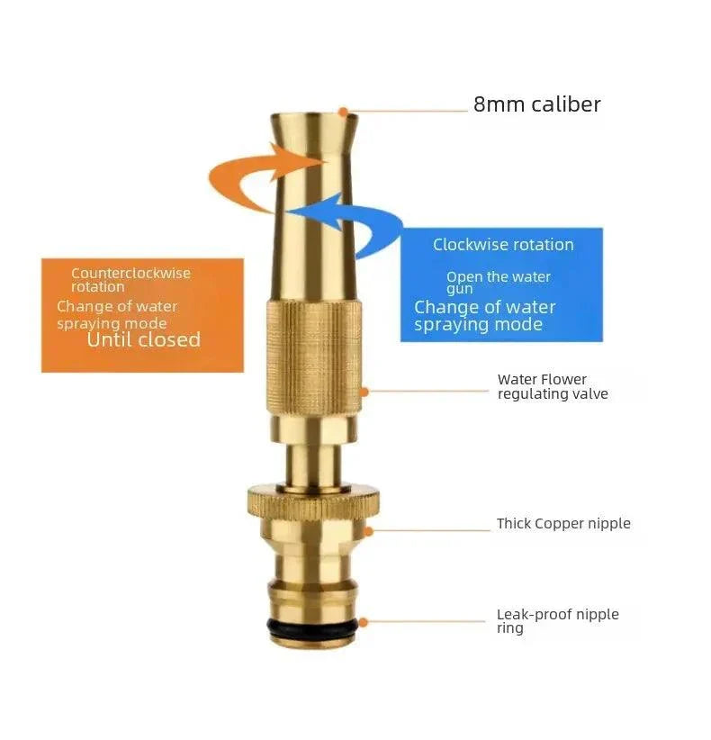 High-pressure Car Wash Water Gun Household Spray Gun Car Booster Artifact high-pressure-car-wash-water-gun-household-spray-gun-car-booster-artifact-auto-parts-8