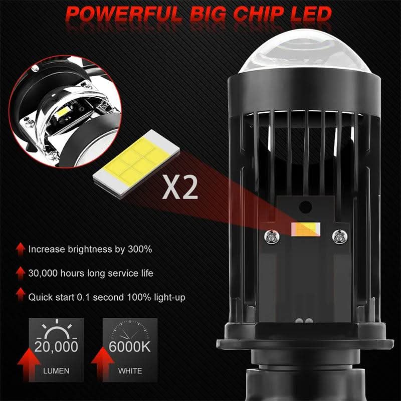 LHD & RHD H4 Bi-LED Mini Projector Lens 100W 20000LM Bulbs Headlight Hi/Lo 6000K lhd-and-rhd-h4-bi-led-mini-projector-lens-100w-20000lm-bulbs-headlight-hilo-6000k-auto-parts-5
