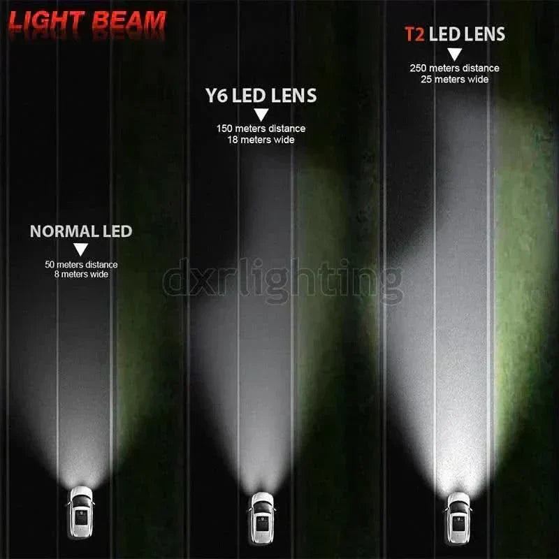 LHD & RHD H4 Bi-LED Mini Projector Lens 100W 20000LM Bulbs Headlight Hi/Lo 6000K lhd-and-rhd-h4-bi-led-mini-projector-lens-100w-20000lm-bulbs-headlight-hilo-6000k-auto-parts-6