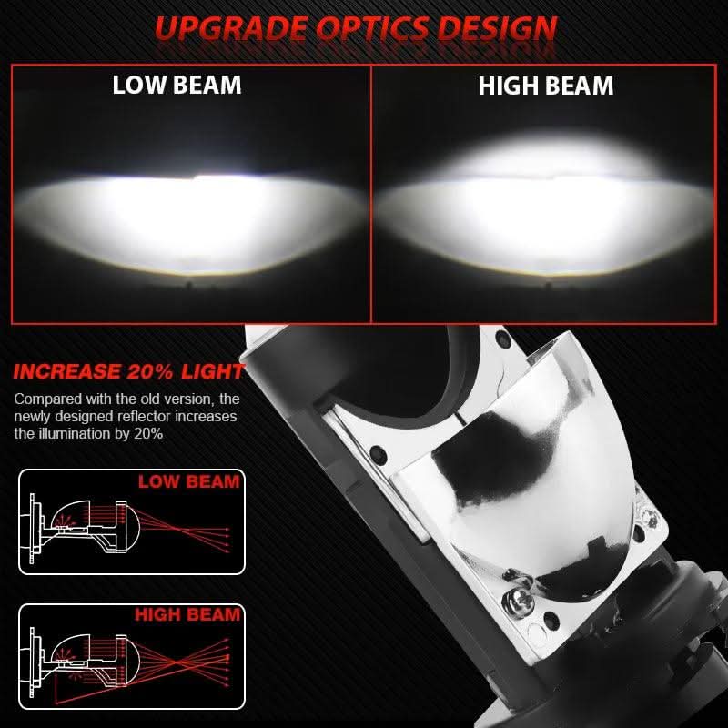LHD & RHD H4 Bi-LED Mini Projector Lens 100W 20000LM Bulbs Headlight Hi/Lo 6000K lhd-and-rhd-h4-bi-led-mini-projector-lens-100w-20000lm-bulbs-headlight-hilo-6000k-auto-parts-8