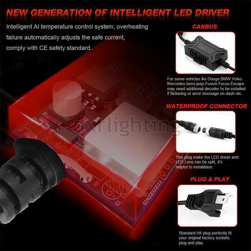 LHD & RHD H4 Bi-LED Mini Projector Lens 100W 20000LM Bulbs Headlight Hi/Lo 6000K lhd-and-rhd-h4-bi-led-mini-projector-lens-100w-20000lm-bulbs-headlight-hilo-6000k-auto-parts-9