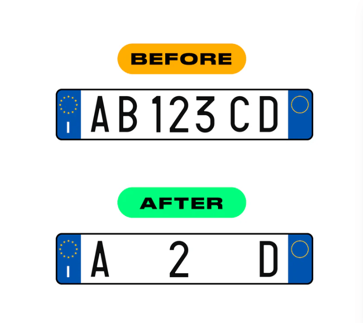 Number Concealer Sticker For license plates number-concealer-sticker-for-license-plates-auto-parts-4