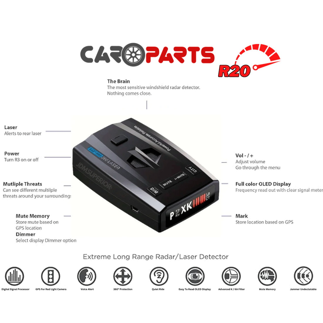 R20 Long Range Radar Detector with Dual Antennas and GPS r20-radar-detector-auto-parts-2