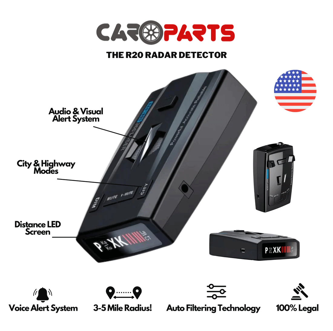 R20 Long Range Radar Detector with Dual Antennas and GPS r20-radar-detector-auto-parts-3